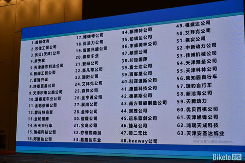 以見聞覓商機，2023白鴿行動華北站完美收官 聚焦代理代辦，探尋經濟驛站新機遇